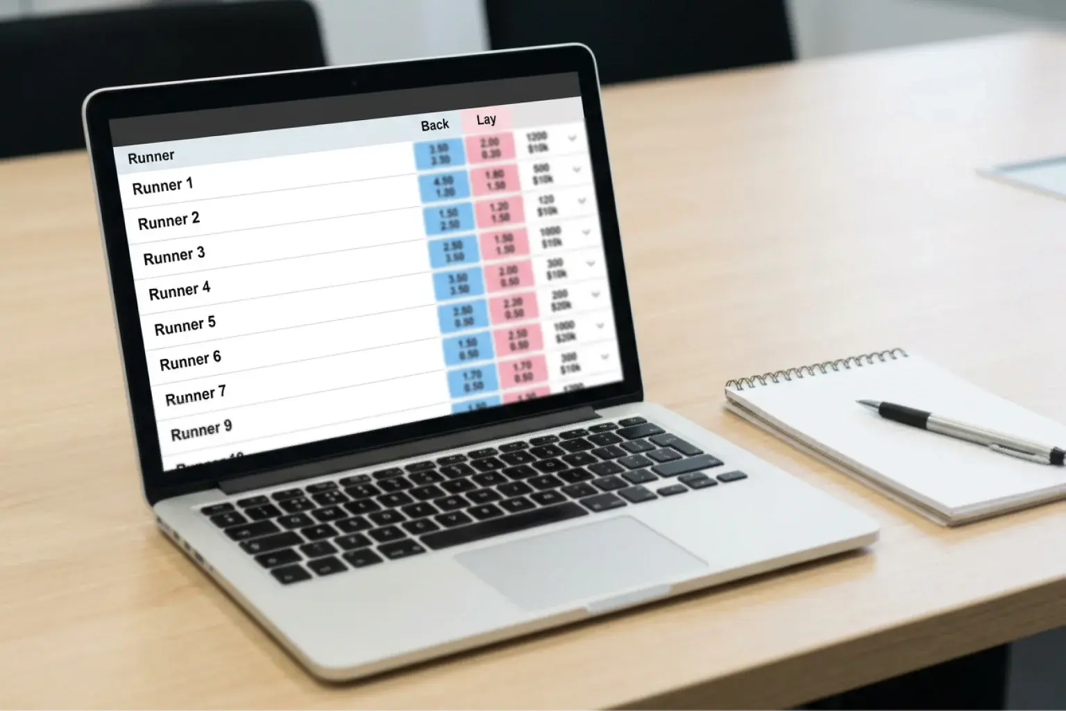 Betting exchange interface displaying back and lay prices for a horse race market